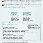 Nawóz do rozsady