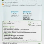 Hnojivo pro bylinky a kořeninové rostliny